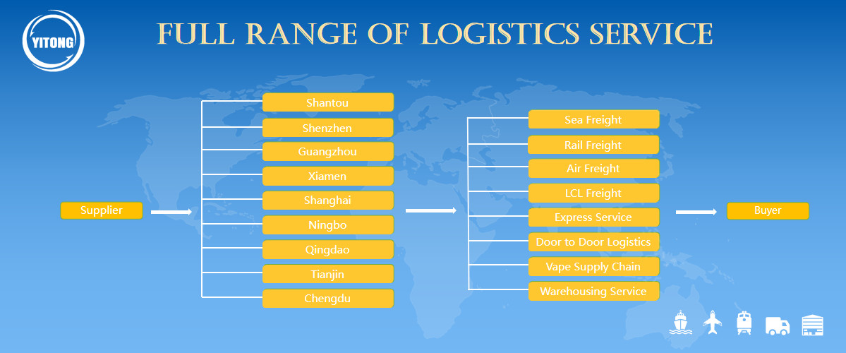 Cina terbaik Logistik Angkutan Laut penjualan